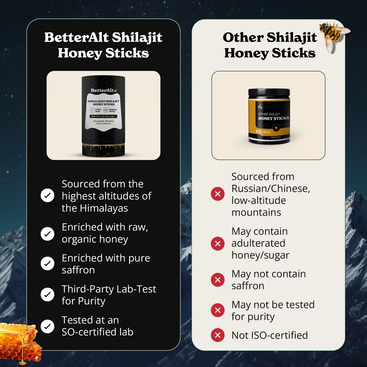 GOLD+ Shilajit Honey Sticks