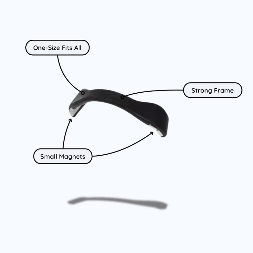 Magnetic nasal Strips