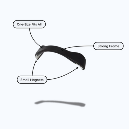 Magnetic nasal Strips